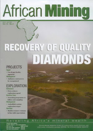 African Mining - Kolo Project